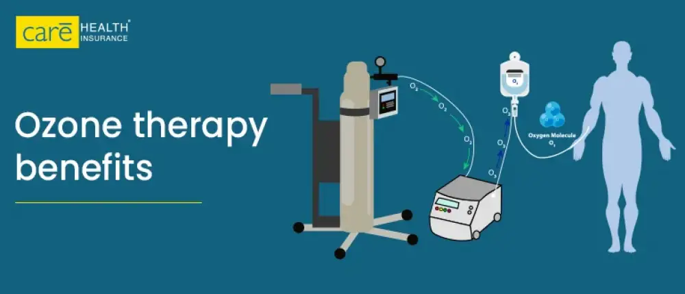 ozone-therapy-benefits